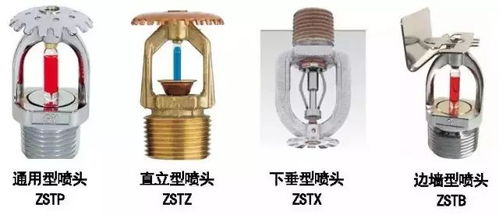 消防噴頭自動(dòng)噴水的奧秘 一場(chǎng)與溫度有關(guān)的守護(hù)